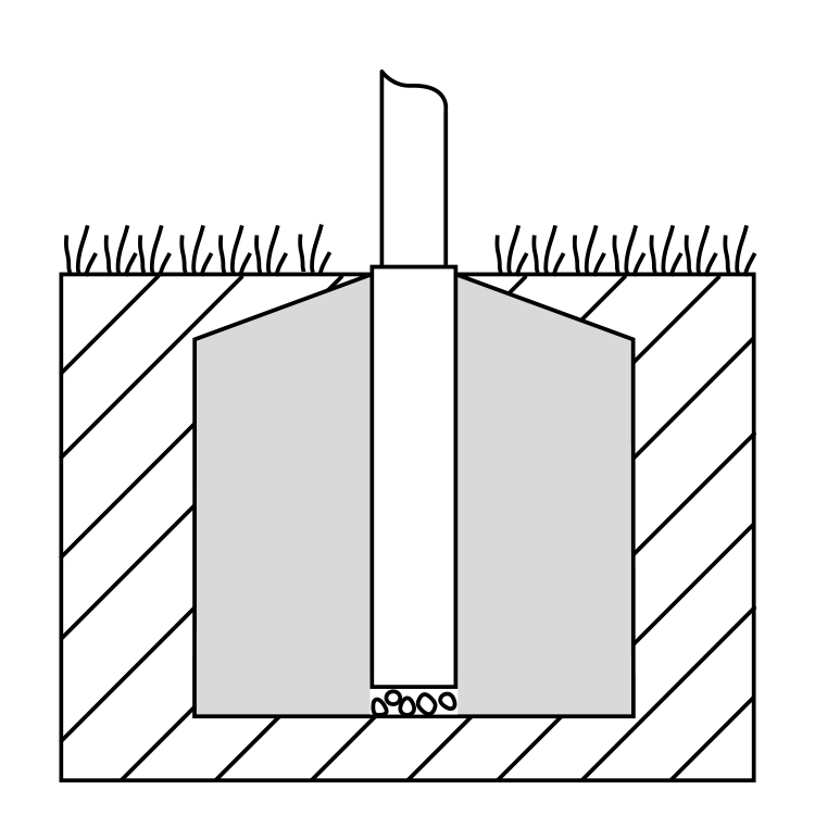 Passformbodenhülse aus Aluminium (Mast-Ø 75 & 90 mm)